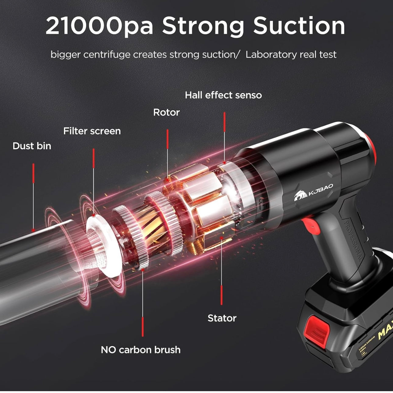 3 in 1 High Power Vacuum Cleaner Portable 18000PA Wireless